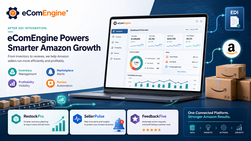 Amazon Operations Work Smarter After EDI Integration